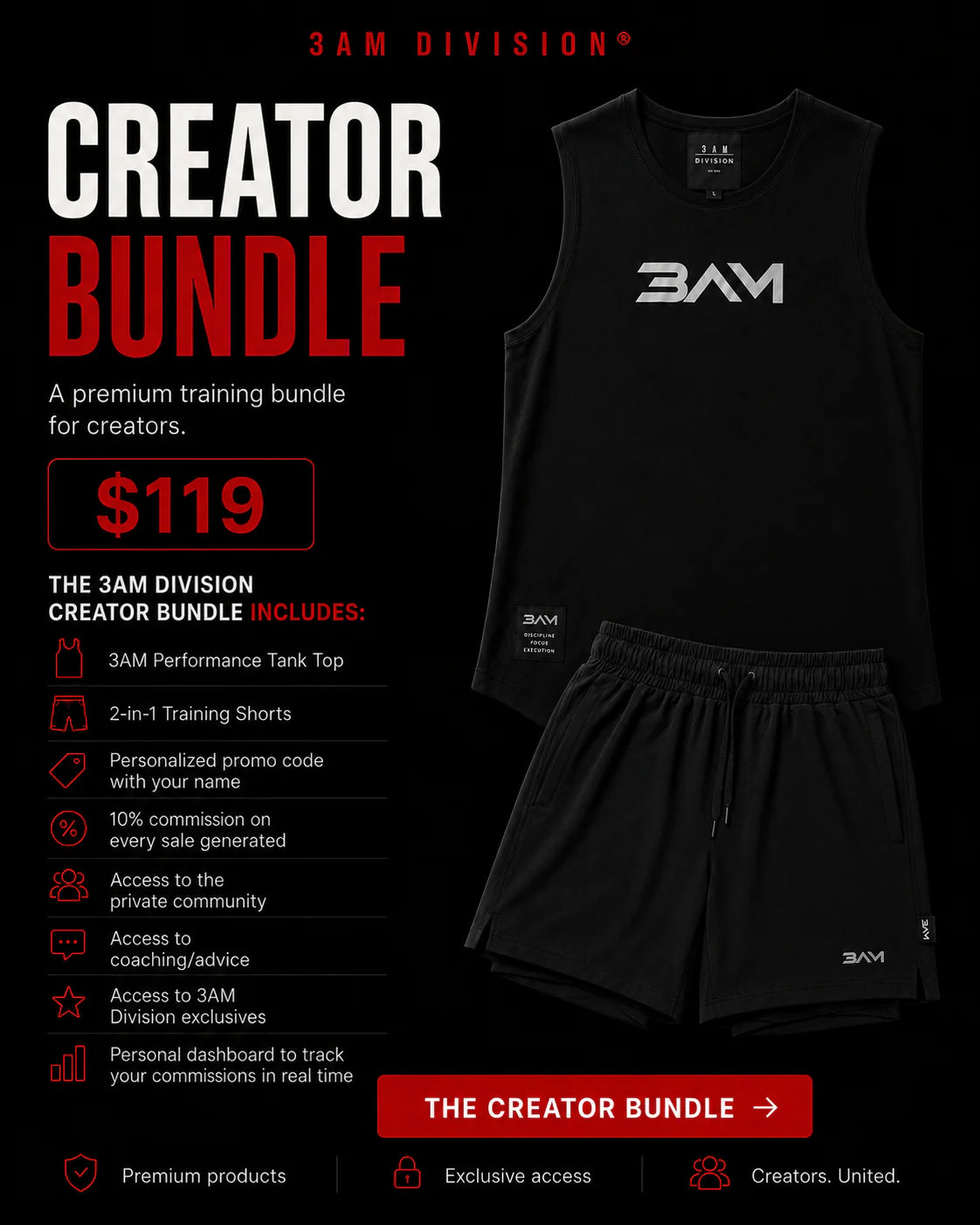 Men's Gym Creator Bundle