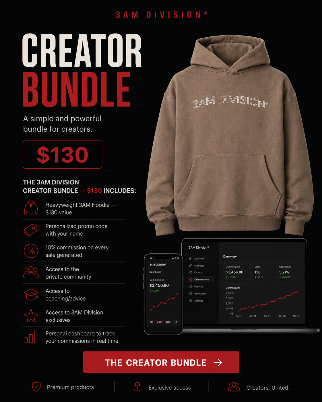 Sand Creator Bundle